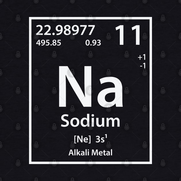 Sodium Element by cerebrands